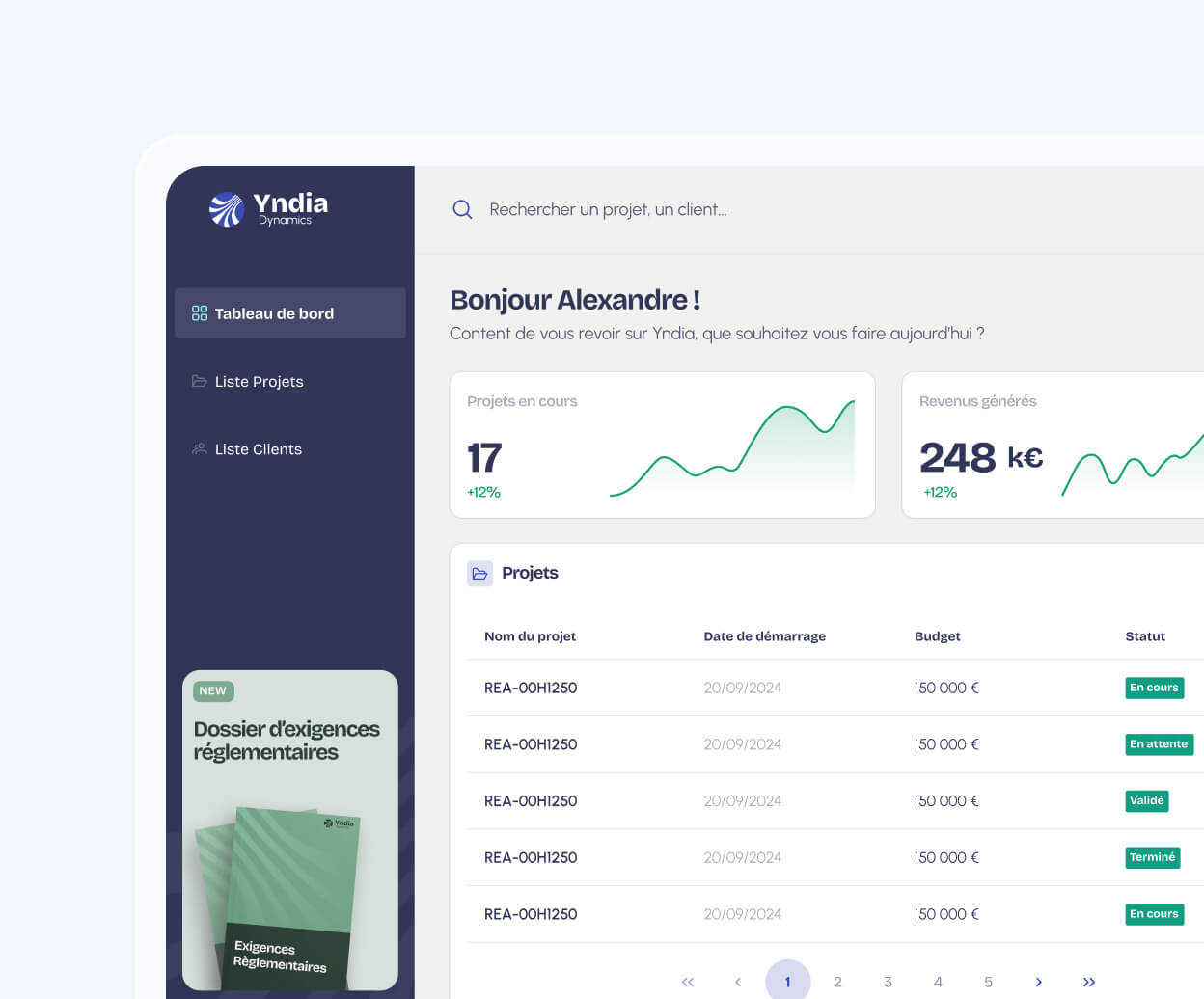 Projet Yndia